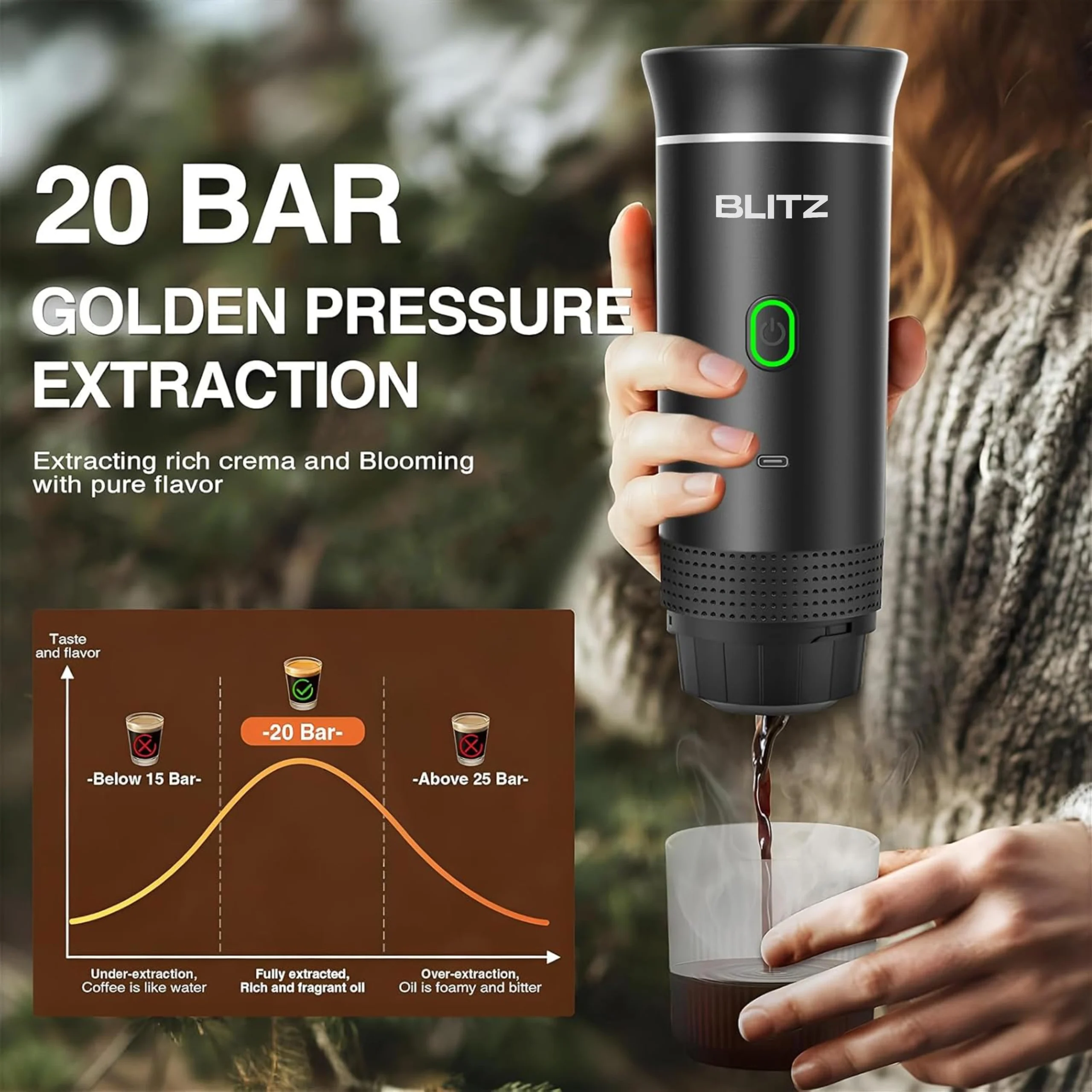 Blitz® – 3-in-1 Portable & Rechargeable Espresso Coffee Machine with Built-in Heating - Tunisie